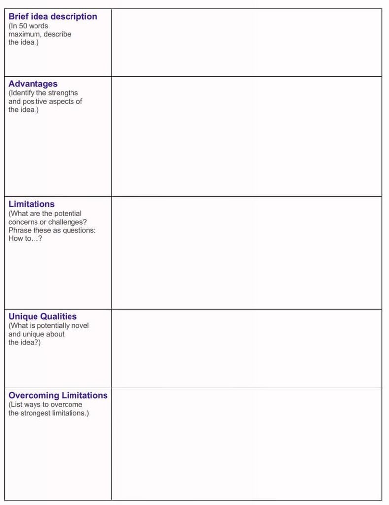 digital product testing method - ALUO