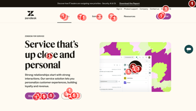 Zendesk landing page testing