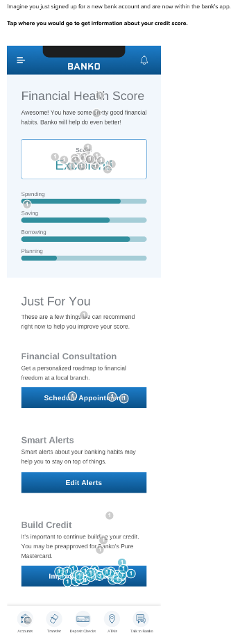 Click tests measure success at finding the right actions on the page. 
