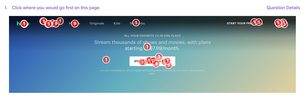 Click maps allow us to track how users are navigating your site. 