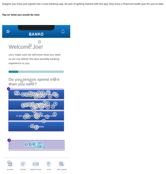 Click test validate and observe how users interact with them.