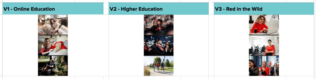 Test visuals for impressions to support your brand testing. 