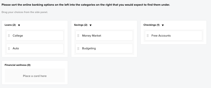 Card sorting allows people to create data based on sorted data.