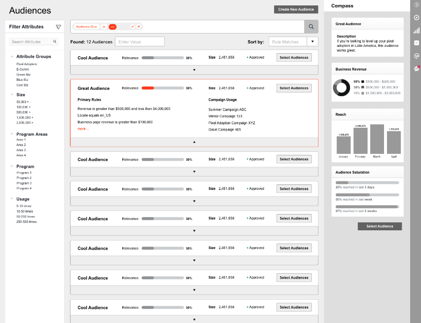 audiences a wireframe stage, with simple visuals and minimal information 