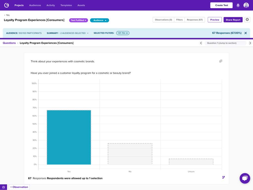 target audience and understand their current experiences with customer loyalty programs