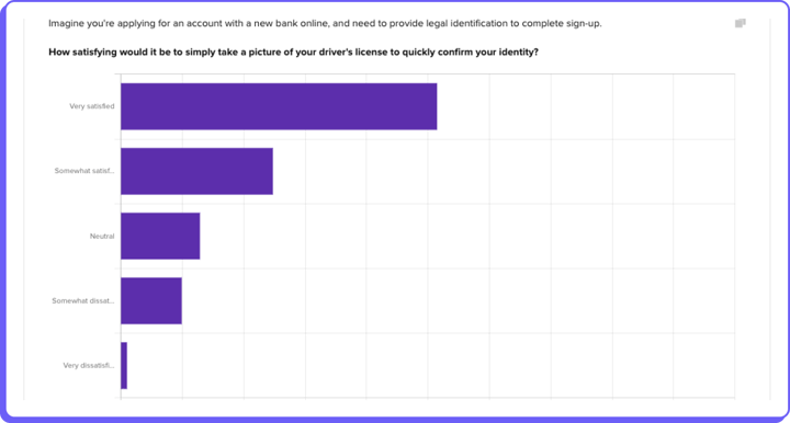 Satisfied likert scale question
