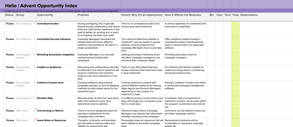 Ad management platform opportunities