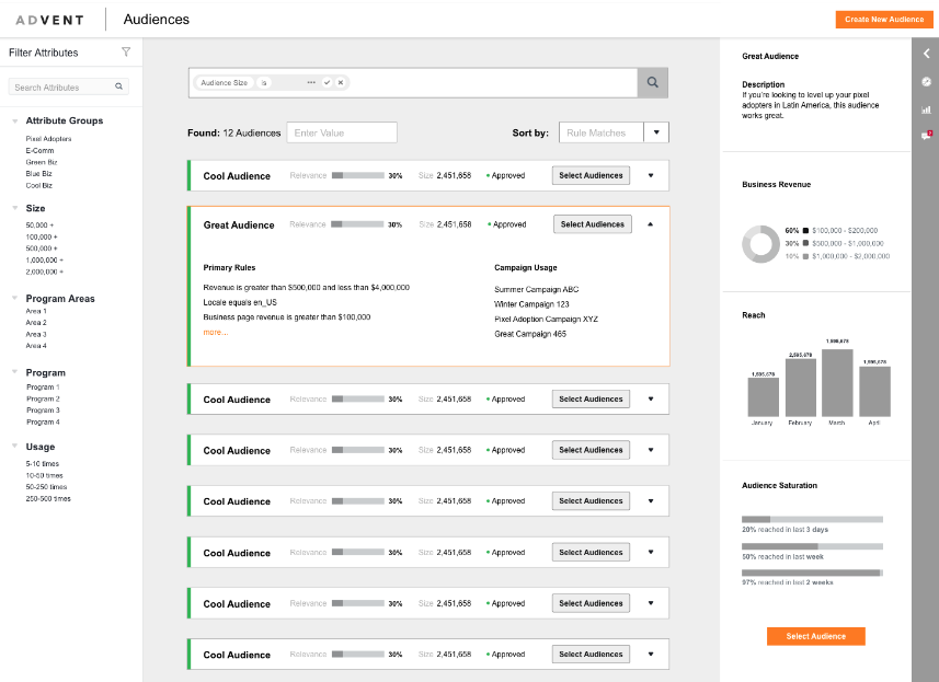Design wireframe