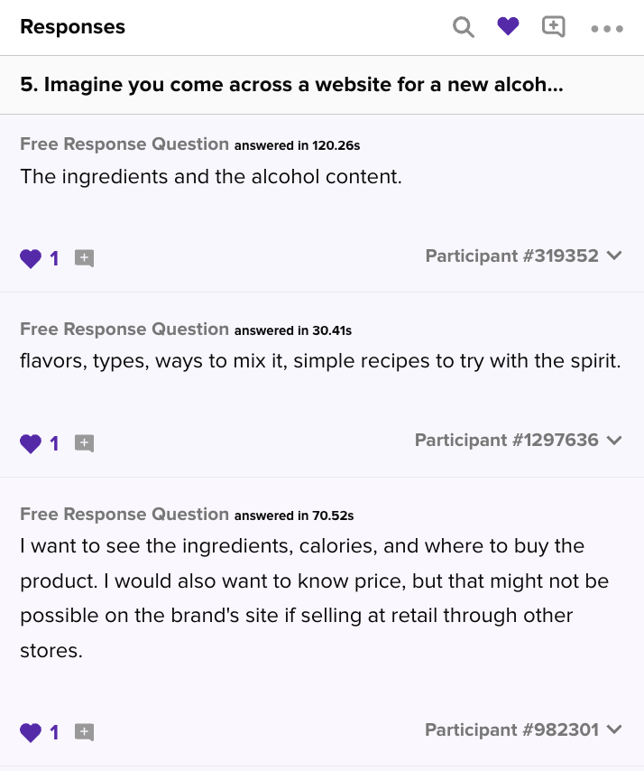 Favorited responses