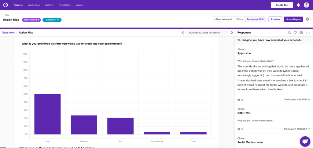 Helio data report