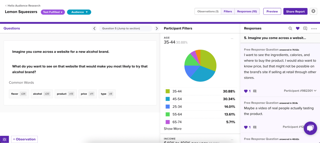 Helio data report