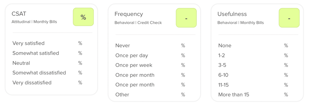 UX metric research goals