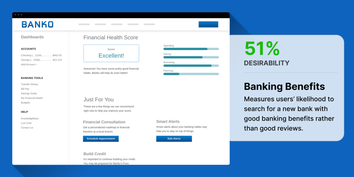 banko-action-map-case-study-thumbnail