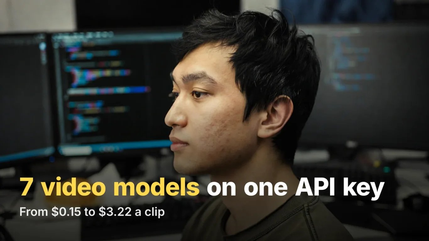 0,15–3,22 $: pro Clip · 6 Modelle per API