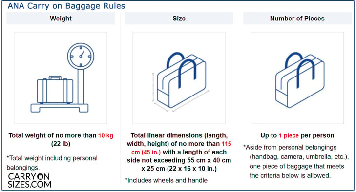 ana-carry-on-baggage-guide