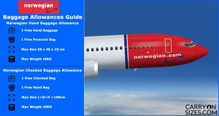 Norwegian-baggage-allowance-guide-1024x543