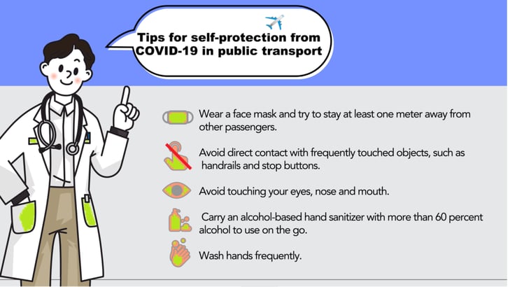 Self Protection Tips