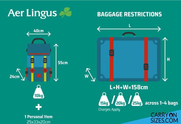 Aer-Lingus-baggage-allowance