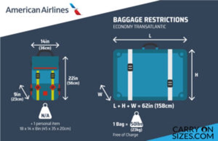 AA-carry-on-size-guide