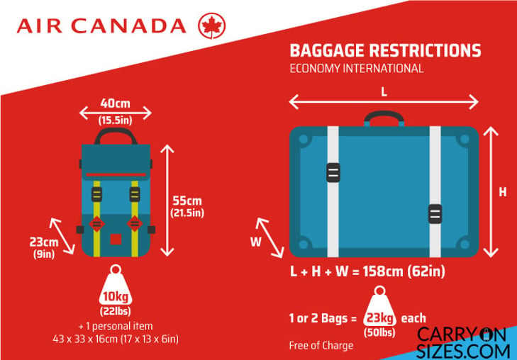 AIR-CANADA-CARRY-ON-SIZE