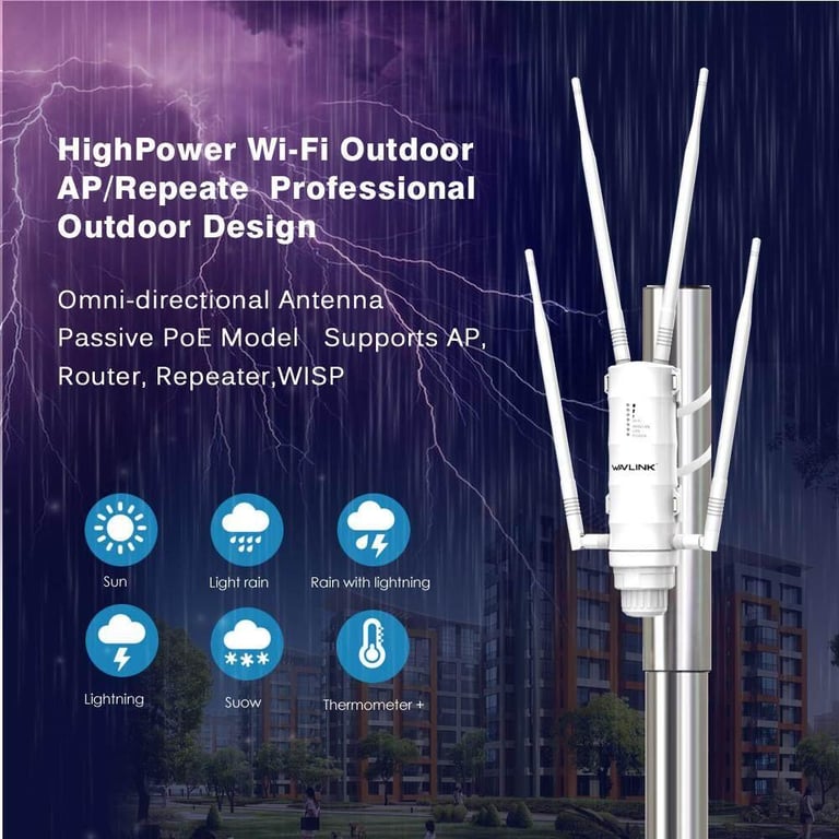 AC1200 Dual-band High Power Outdoor Wireless AP/Range Extender/Router with PoE and High Gain Antennas