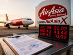 AirAsia X to trade as AirAsia Group Berhad from Tuesday July 14