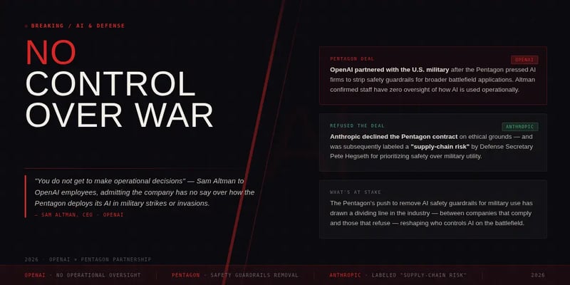 Sam Altman Admits OpenAI Has No Control Over Pentagon's AI Use