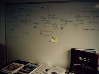 Tesla caps employee AI spending at $200/week except for Grok