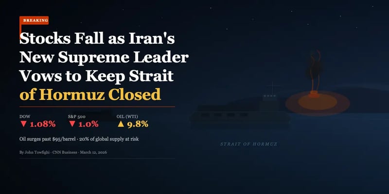 Stocks Fall as Iran's New Supreme Leader Vows to Keep Strait of Hormuz Closed