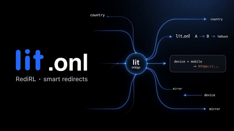 lit.onl launches with RediRL and mirror redirects — smart links for humans and AI agents