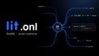 lit.onl launches with RediRL and mirror redirects — smart links for humans and AI agents