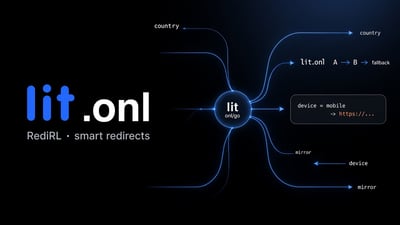 lit.onl launches with RediRL and mirror redirects — smart links for humans and AI agents