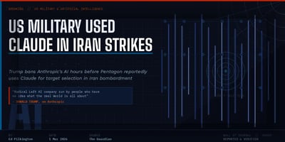 US Military Reportedly Used Claude in Iran Strikes Despite Trump's Ban