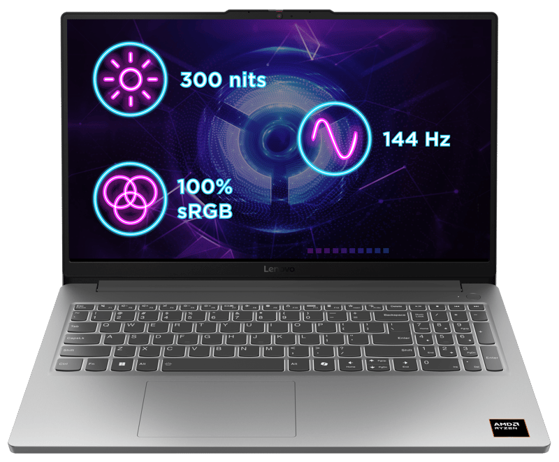 LOQ Essential 15ARP11