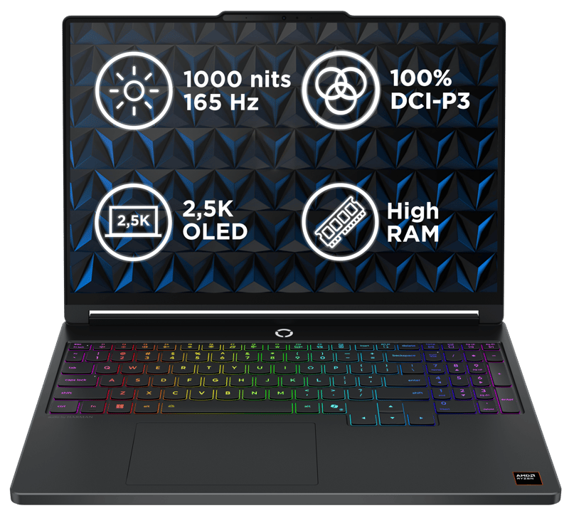 Legion 5 15AHP11 (83Q7007PCK)