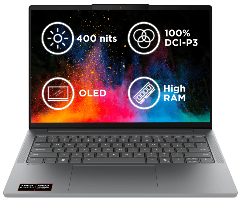 IdeaPad Slim 5 14AHP11 (83S3001GCK)