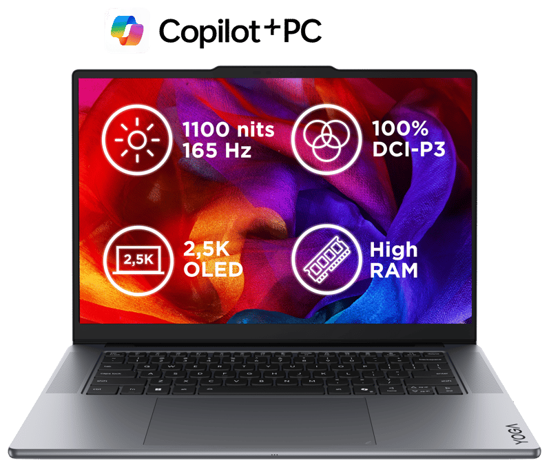 Yoga Pro 7 15IPH11
