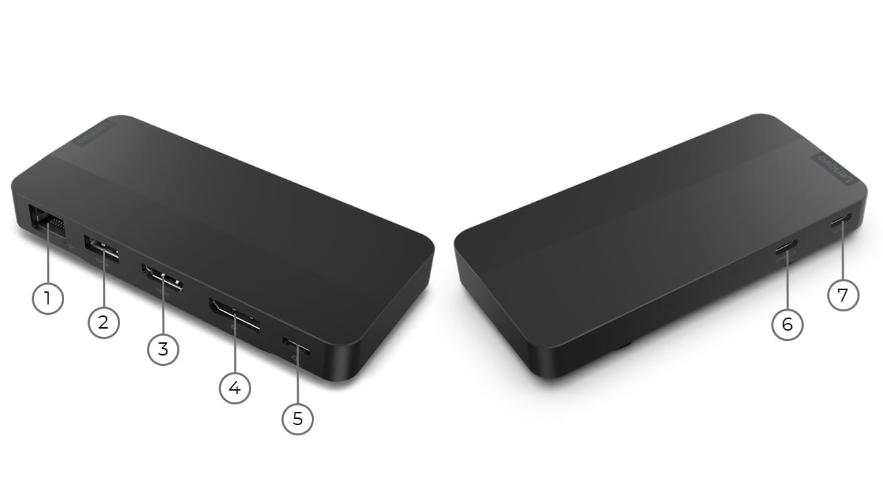 Lenovo USB-C Dual Display Travel Dock (w/ adapter) – schéma portů