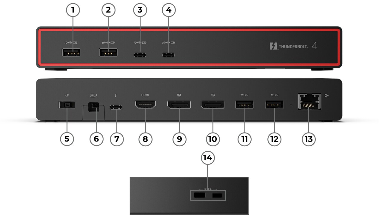 ThinkPad Thunderbolt 4 Dock Gen2 7000-India – schéma portů