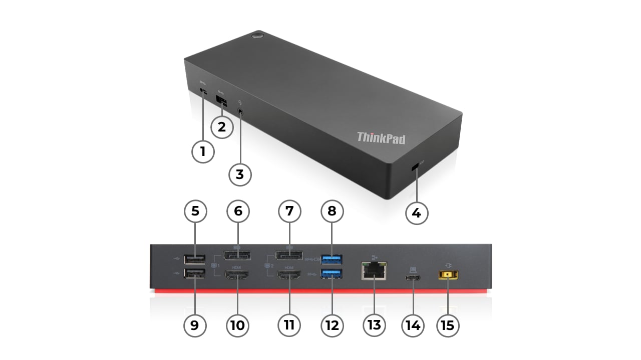 ThinkPad Hybrid USB-C with USB-A Dock (Shuko/European Standard Plug Type C) – schéma portů