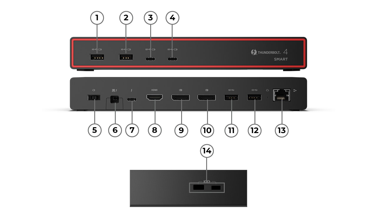 ThinkPad Thunderbolt 4 Smart Dock Gen2 7500 - EU/INA/VIE/ROK – schéma portů