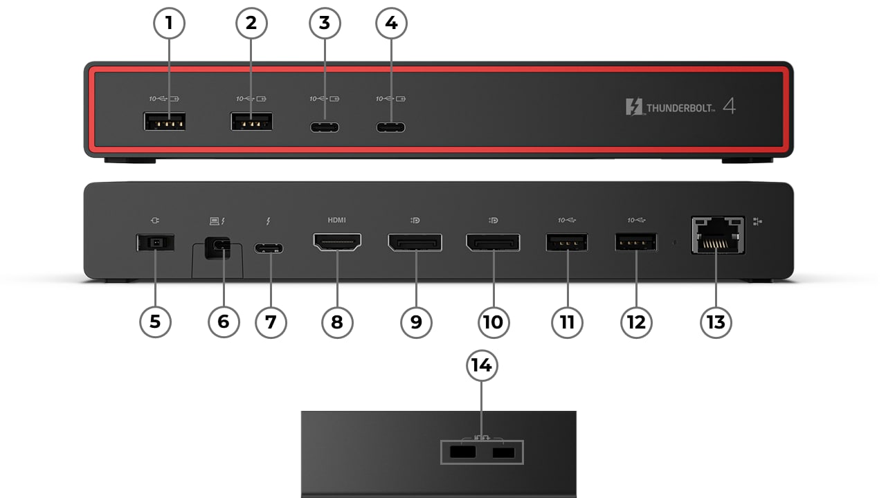 ThinkPad Thunderbolt 4 Dock Gen2 7000-Italy/Chile – schéma portů