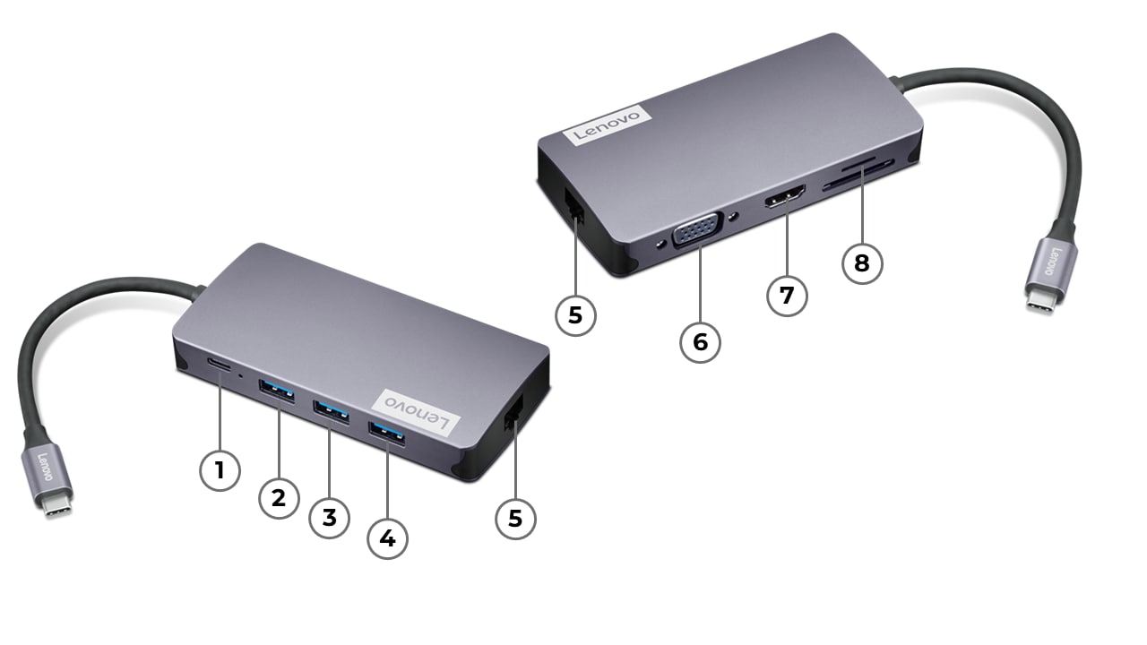Lenovo 150 USB-C Travel Dock – schéma portů