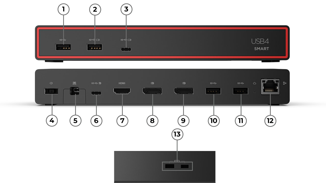 ThinkPad USB4 Smart Dock 5500 (with 135W Adapter) – schéma portů