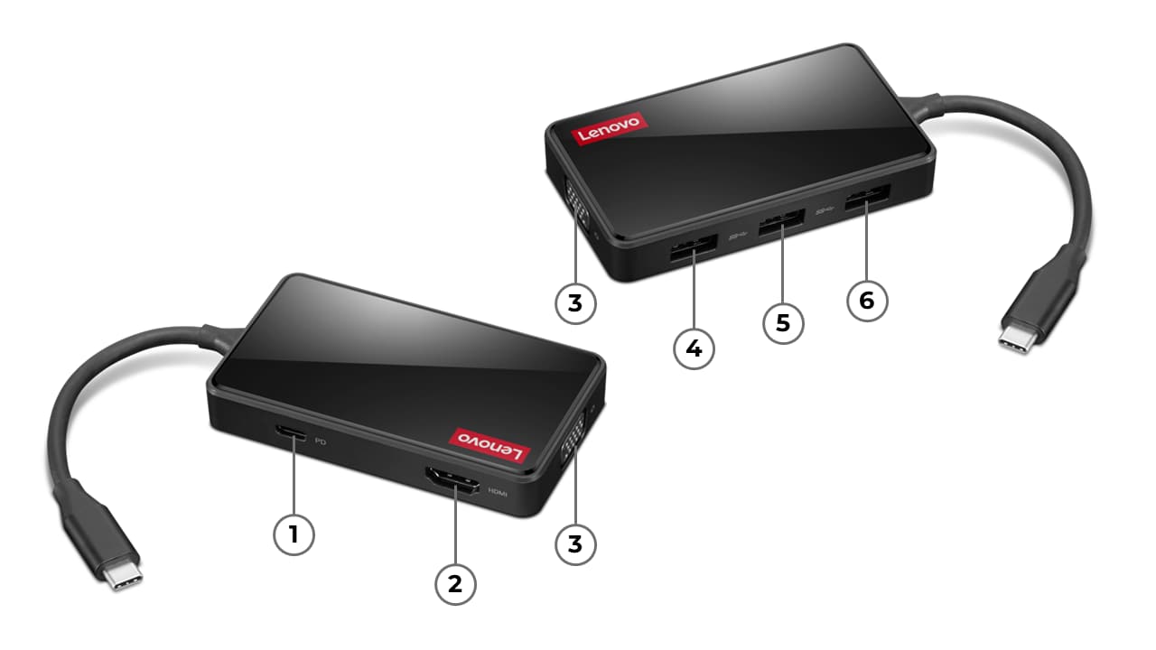 Lenovo 100 USB-C Travel Dock – schéma portů