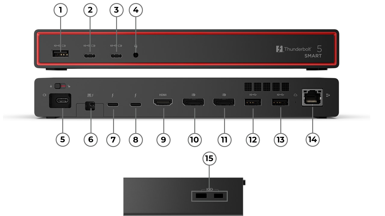 ThinkPad Thunderbolt 5 Smart Dock 7500 - EU/INA/VIE/ROK – schéma portů