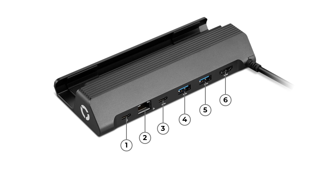 Lenovo Legion Go USB-C Dock – schéma portů
