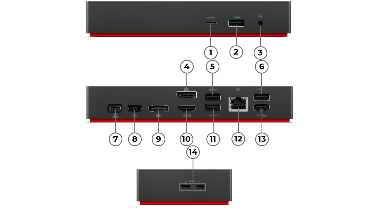 ThinkPad Universal USB-C Dock (with 135W Power Adapter) – schéma portů