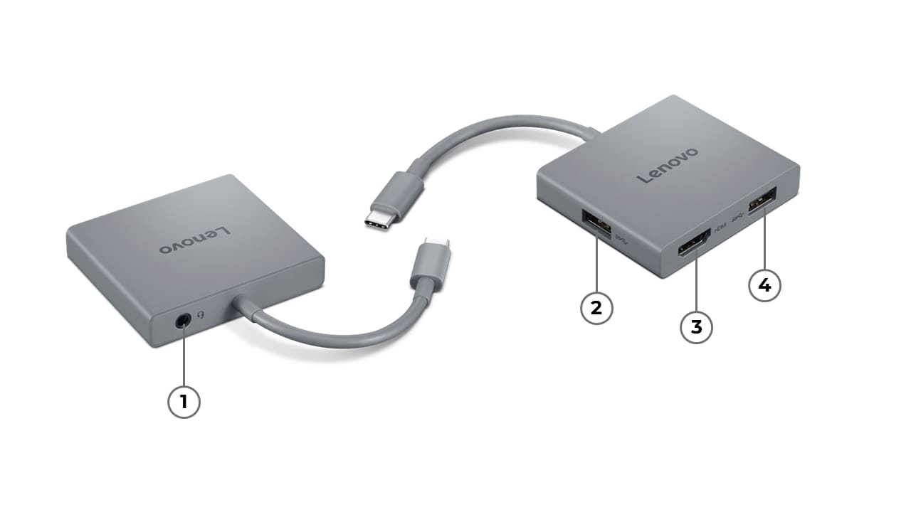 Lenovo USB-C 4 in 1 hub Gen2 – schéma portů