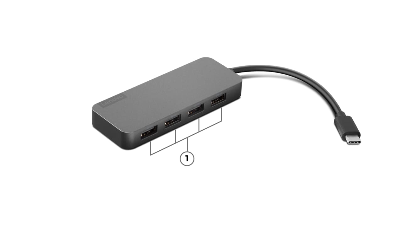 Lenovo USB-C to 4 Port USB-A Hub – schéma portů